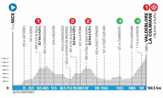Arrivée à La Colmiane Course Cycliste Paris Nice